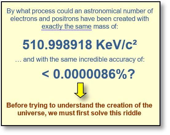 Problem of the electron in the big-bang theory