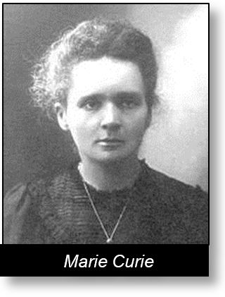 Radioactivity: Curie, physicist